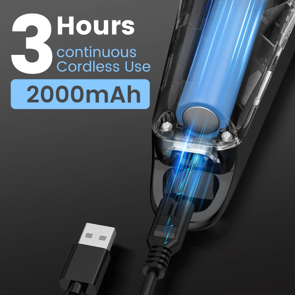 Sejoy Professional Hair Clipper Kit Adjustable Electric Shaver Hair Cutting Machine Rechargeable Cordless Trimmer F58