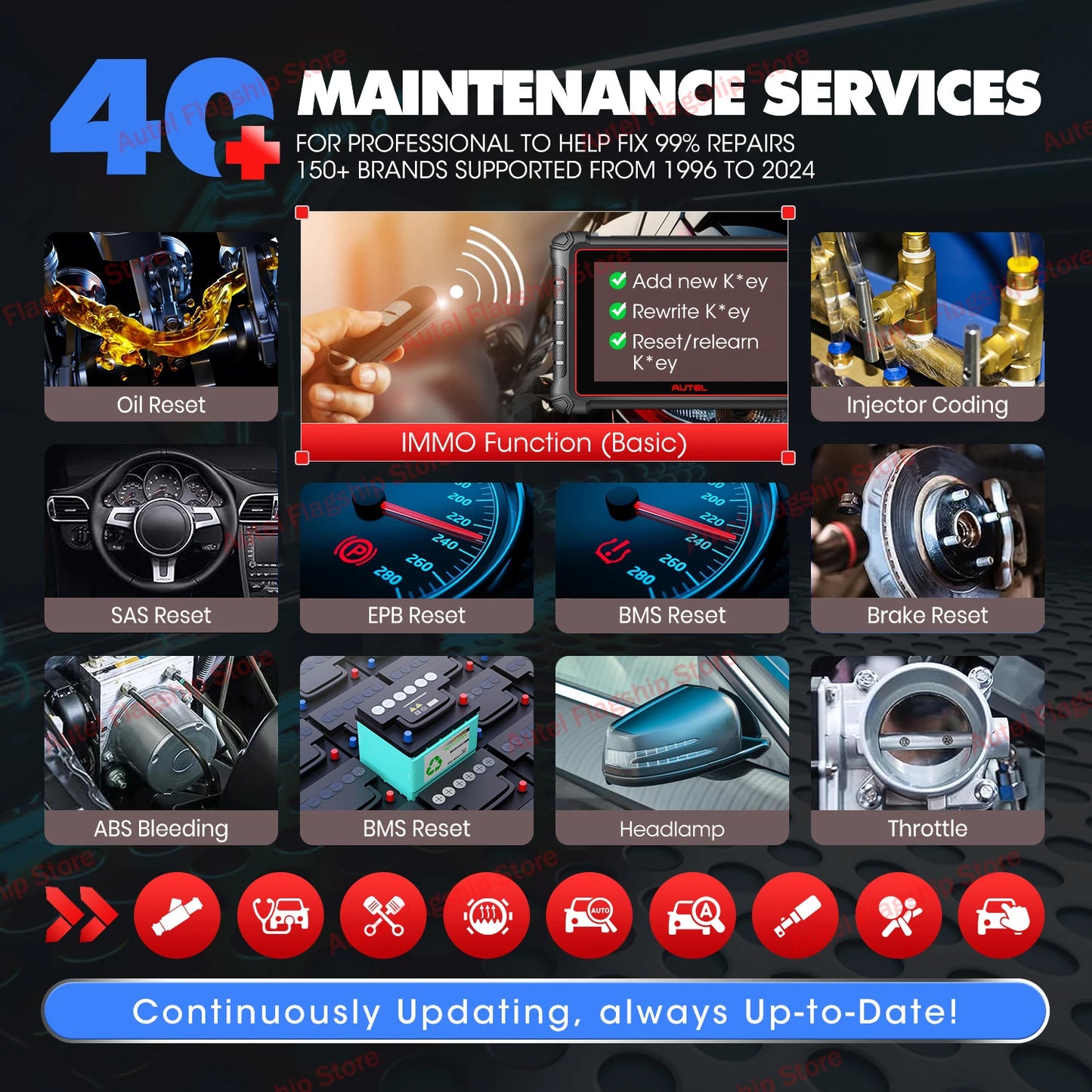 Autel MaxiPRO MP900-TS Auto TPMS Diagnostic Tools Car OBD2 Scanner Programming ECU Coding Active Test CAN FD/DoIP PK MP808BT